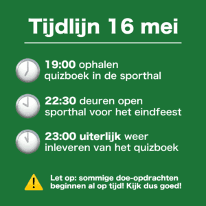 Tijdlijn